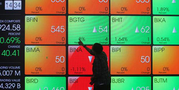 Ditopang Efek Stimulus As Ihsg Meroket 7 Hingga Tembus Level 4 000 Bursa Katadata Co Id<script async src=